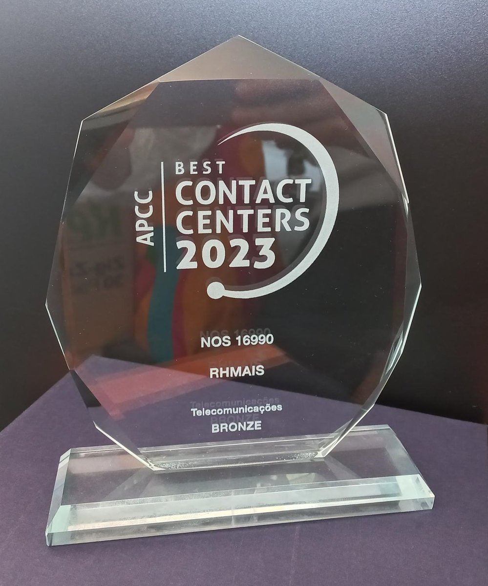 Troféu APCC 2023